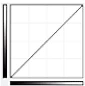 CANON PIXMA MG5650 - Pas de correction (aucun réglage) - 1