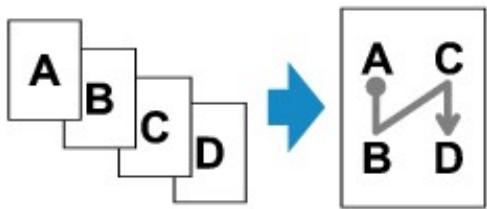 CANON PIXMA MG5650 - Remarque - 3