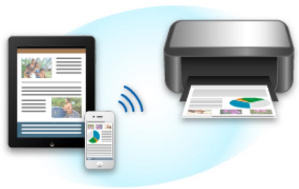 CANON PIXMA MG5650 - Impression à partir d'un périphérique compatible AirPrint - 2