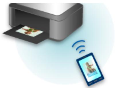 CANON PIXMA MG5650 - Impression rapide à partir d'un smartphone ou d'une tablette avec PILMA Printing Solutions - 1