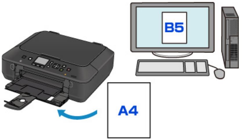 CANON PIXMA MG5650 - Remarque - 1