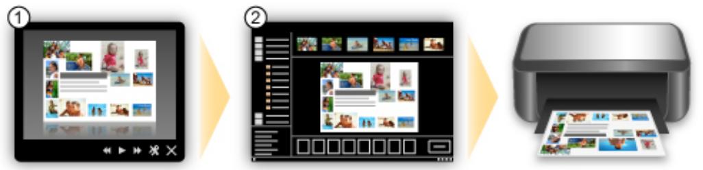 CANON PIXMA MG5650 - Affichage des éléments recommendés dans des diaporamas - 3