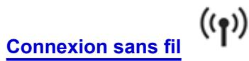 CANON PIXMA MG5650 - Méthodes de connexion disponibles sur la Machine - 1