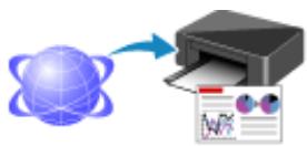 CANON PIXMA MG5650 - Impression - 3