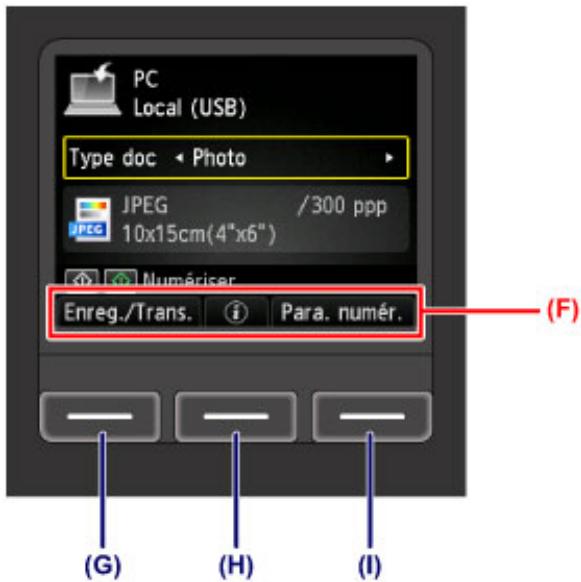 CANON PIXMA MG5650 - Utilisation des boutons de Fonction (Function) - 1