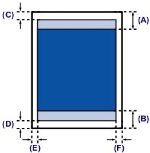 CANON PIXMA MG5650 - Formats autres que Lettre, L'égal ou Enveloppés - 1