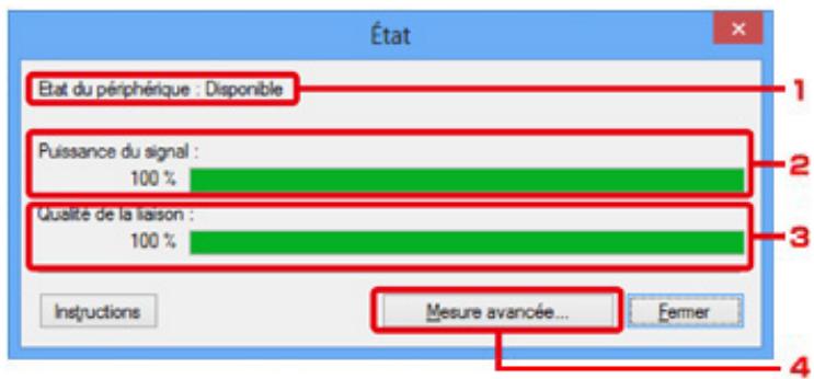 CANON PIXMA MG5650 - Remarque - 1