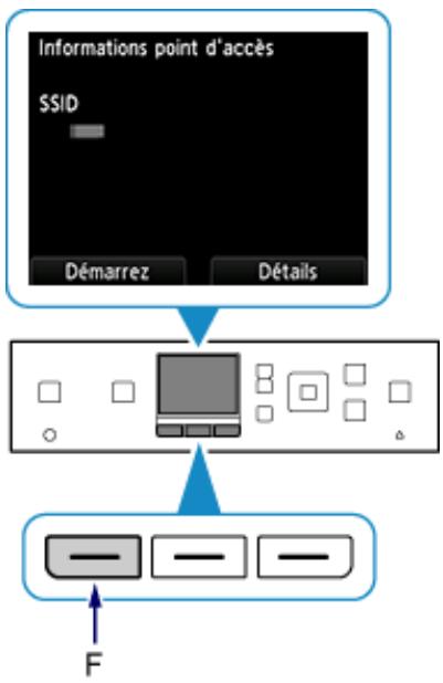 CANON PIXMA MG5650 - Restrictions - 7