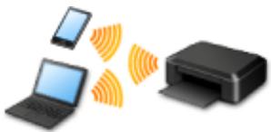 CANON PIXMA MG5650 - Connexion sans point d'accès - 1