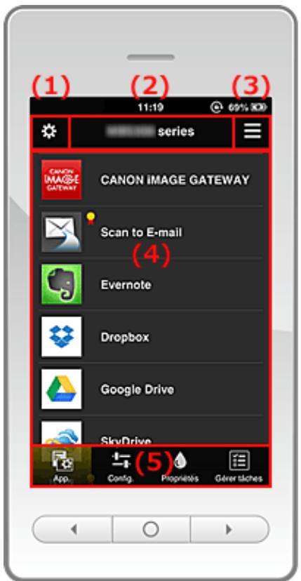 CANON PIXMA MG5650 - Si vous utilisez un smartphone ou une tablette - 1