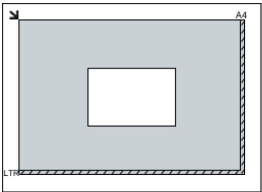 CANON PIXMA MG5650 - Mise en place d'un élément unique : - 1