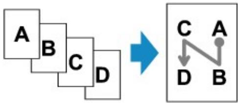CANON PIXMA MG5650 - Remarque - 4