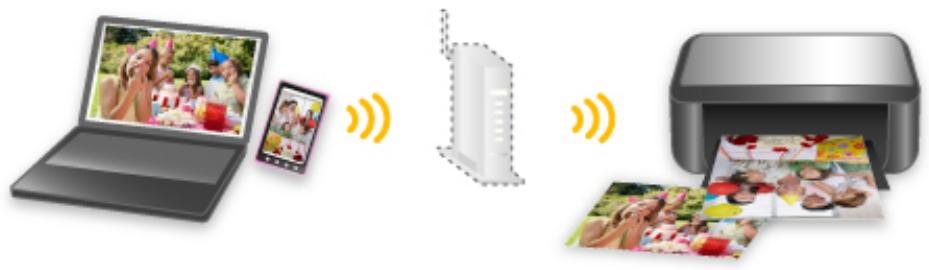 CANON PIXMA MG5650 - Se connecter facilement avec la technologie sans fil en « Mode point d'accès » - 1