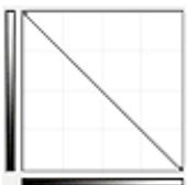 CANON PIXMA MG5650 - Inverser l'image négative/positive ( ligne en pente) - 1