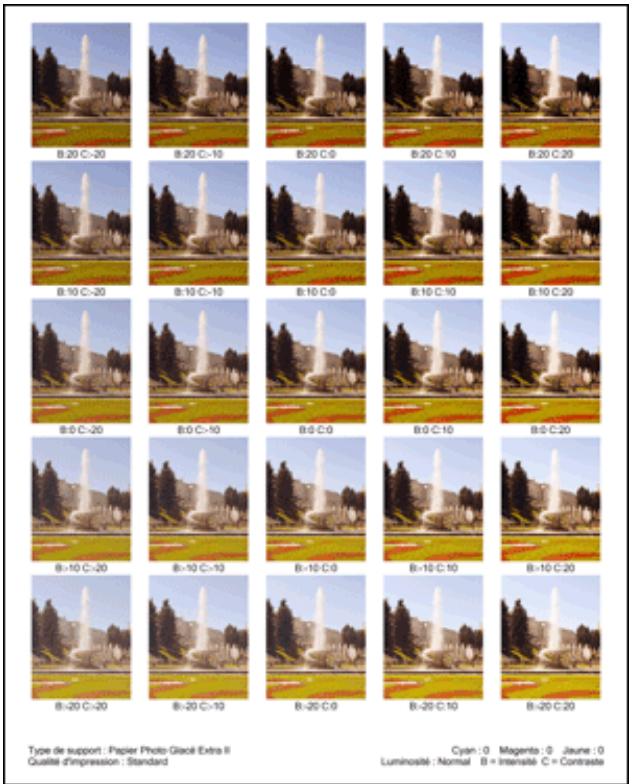 CANON PIXMA MG5650 - Vérification des résultats d'impression du motif - 1