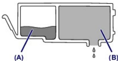 CANON PIXMA MG5650 - Lorsque le niveau d'encre est faible, le voyant d'encre vous le signale. - 1