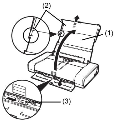 (1) (2) (3)