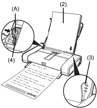 (A) (2) (3) (4) Sample holder Sample holder