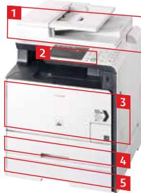 CANON I-SENSYS MF8500 SERIES - Caracteristiques - 2