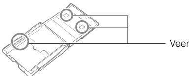 CANON SELPHY CP760 - Printer - 1