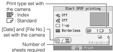 Print type set with the camera : Index : Standard [Date] and [File No.] set with the camera Number of sheets required Start DPOF printing 0ff 0ff 1-up Borderless 1 5 6 P4×6/10×15 Print