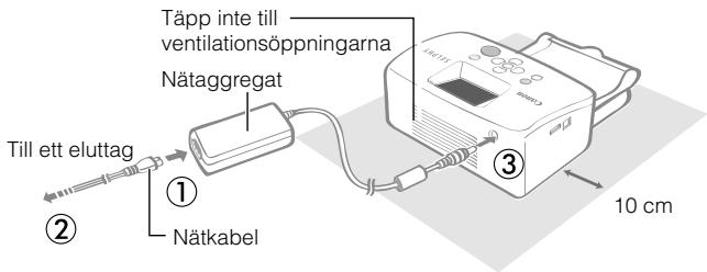 CANON SELPHY CP760 - Placera och ansluta skrivaren - 1