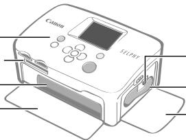 CANON SELPHY CP760 - Überblick über die Komponenten - 1