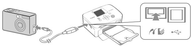 CANON SELPHY CP760 - Liitä kamera tulostimeen kameran USB-kaapelilla. - 1