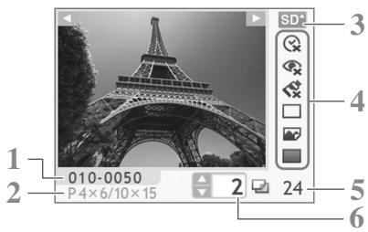 CANON SELPHY CP760 - - LCD-skærm - 1