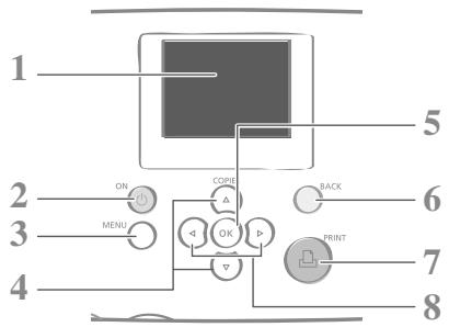 CANON SELPHY CP760 - ● Reglage - 1