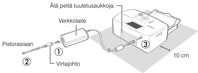 CANON SELPHY CP760 - Tulostimen sijoittaminen ja kytkeminen - 1
