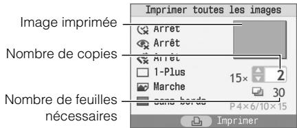 CANON SELPHY CP760 - Appuyez sur OK et vérifiez les réglages. - 2
