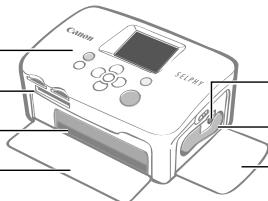 CANON SELPHY CP760 - Guide des composants - 1