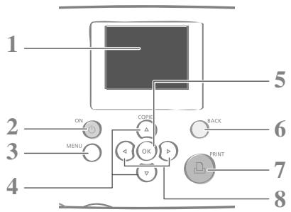 CANON SELPHY CP760 - - Knoppen - 1