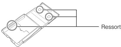 CANON SELPHY CP760 - Imprimante - 1