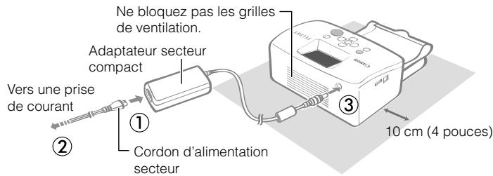 CANON SELPHY CP760 - Positionnement et connexion de l'imprimante - 1