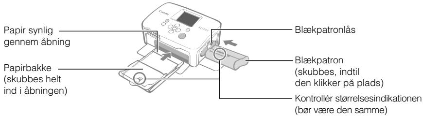 CANON SELPHY CP760 - Isæt blækpatronen og papirbakken. - 1