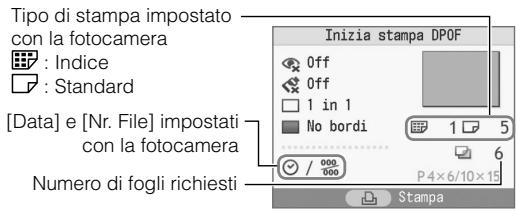 Tipo di stampa impostato con la fotocamera : Indice : Standard [Data] e [Nr. File] impostati con la fotocamera Numero di fogli richiesti Inizia stampa DPOF 0ff 0ff 1 in 1 No bordi 1 5 6 P4×6/10×15 Stampa