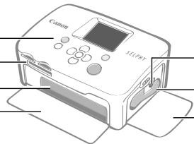 CANON SELPHY CP760 - Skrivarens olika delar - 1
