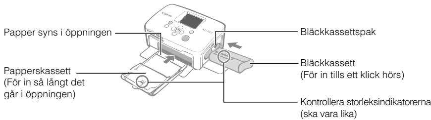 CANON SELPHY CP760 - Sätt in bläckkassetten och papperskassetten. - 1