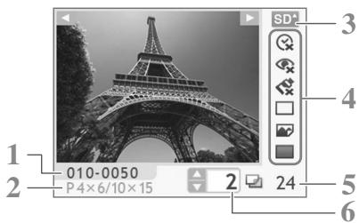 CANON SELPHY CP760 - - LCD-skärm - 1