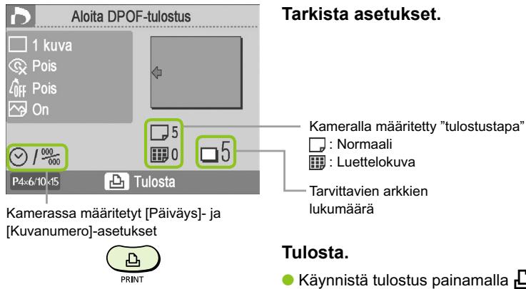 CANON SELPHY CP790 - Tulostaminen kamerassa määrityillä asetuksilla (DPOF-tulostus) - 7