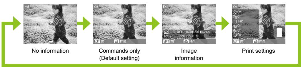 CANON SELPHY CP790 - Change the information displays. - 1