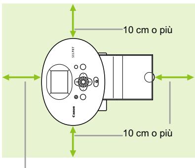 CANON SELPHY CP790 - Impostazione della stampante SELPHY - 1