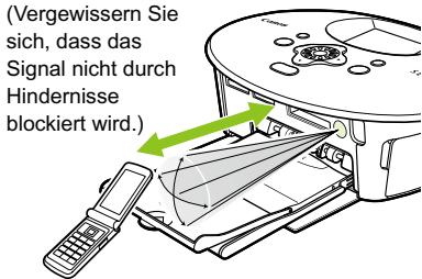 CANON SELPHY CP790 - Drucken über eine Infrarot-Verbindung (IrSimple oder IrDA IR) - 1