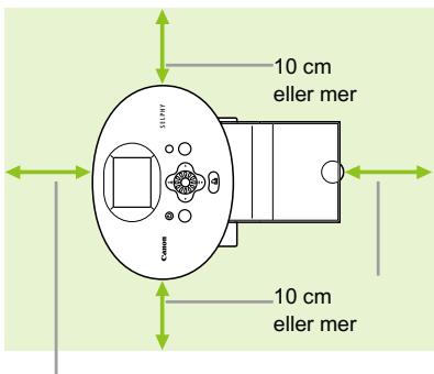 CANON SELPHY CP790 - Förbereda SELPHY - 1
