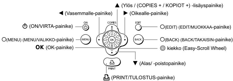 CANON SELPHY CP790 - Tässä oppaassa käytetyt merkinnät - 1