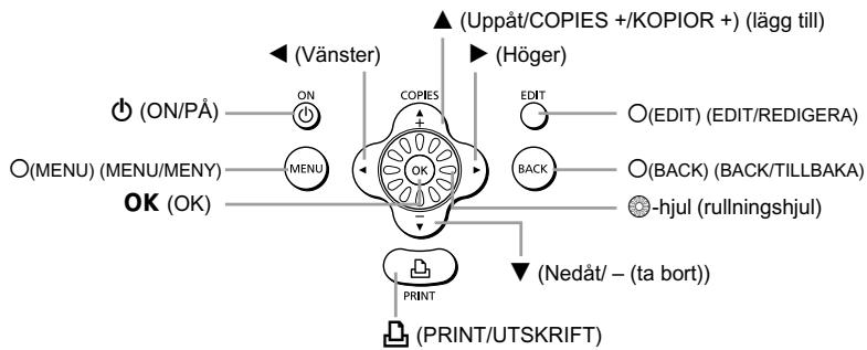 CANON SELPHY CP790 - Begrepp som används i handboken - 1