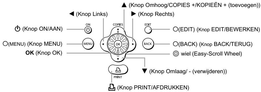 CANON SELPHY CP790 - Conventions die in denen handleiding worden gebruikt - 1