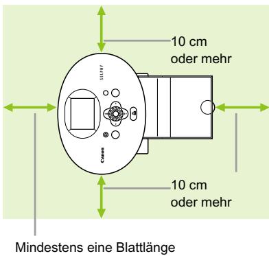 CANON SELPHY CP790 - Aufstellen des SELPHY-Druckers - 1